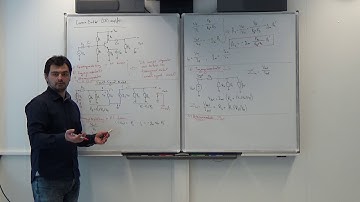 Inleiding Elektronica - Les 5 - BJT Common-Emitter and Common-Collector Circuits, Mehmet Can