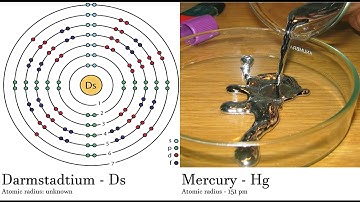Darmstadtium - Ds vs Mercury - Hg Comparing Element attributes Atoms