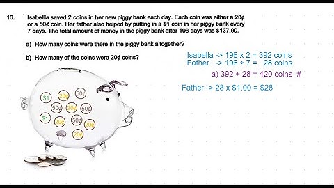 P6 2019 Tao Nan SA1 Question 16 - Money - Assumption Method | Isabella Piggy Bank | PSLE Maths