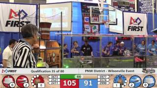 QUALIFICATION-35 - 2017 PNW District - Wilsonville Event