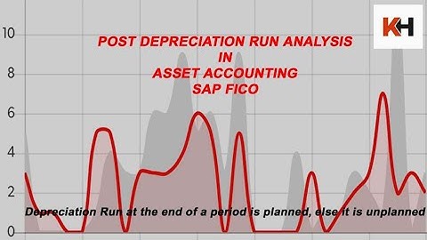 ASSET ACCOUNTING: Post Depreciation Run Analysis