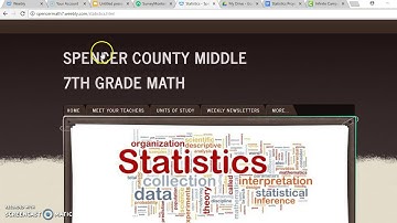 Comparative Bar Graph