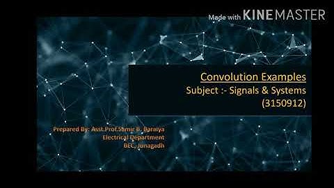 Image Method for Convolution of CT signal