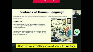 Language: Design Features of Human Language #Language #Prodctivity #CommunicativeSystem