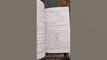 BEST BOOK FOR DSA FOR FAANG COMPANIES