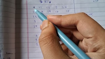 6322. Check Knight Tour Configuration - LEETCODE WEEKLY CONTEST 337 (Logic explained in details)