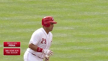 Pena lines a solo homer to right