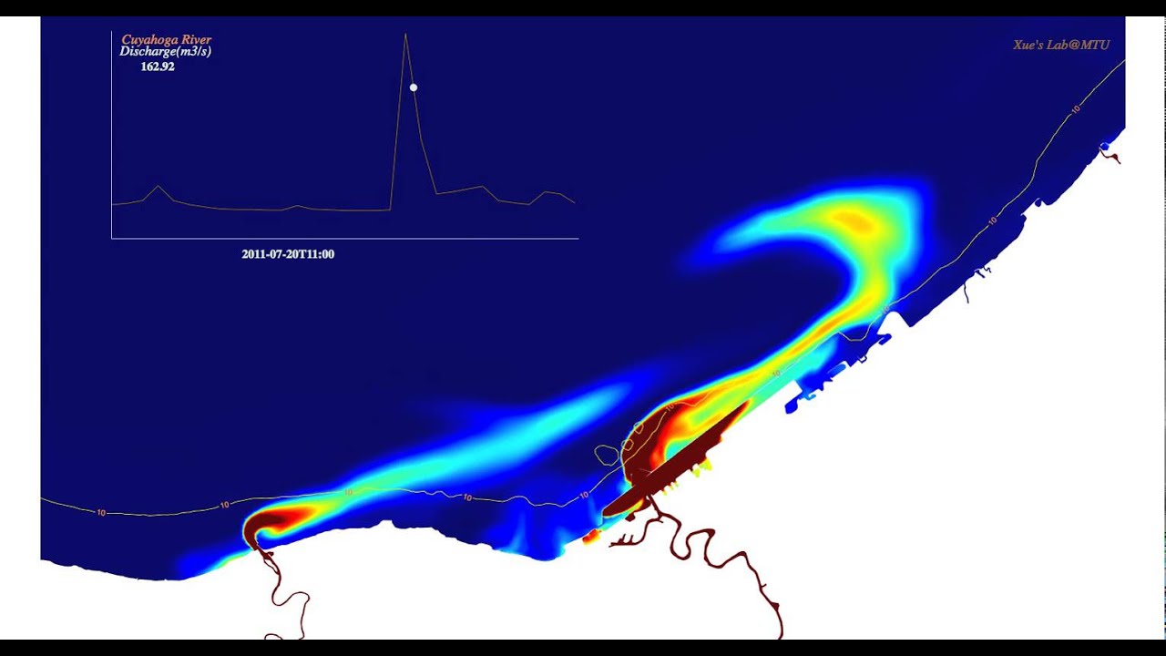 Preview image for Cuyahoga River Plume video