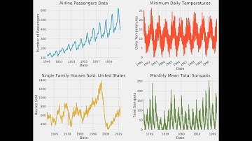 Introduction to Time Series Analysis (part 3)