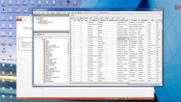 Using SAS  2-way ANOVA with interactions