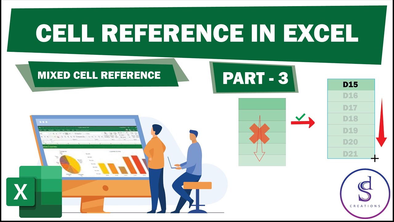 5 Playing with Cell References in Excel Part 3 Mixed Cell