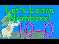 Learning Numbers with Miss Ellis