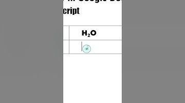 How to Write / Type H2O In Google Docs