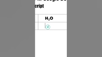 How to Write / Type H2O In Google Docs