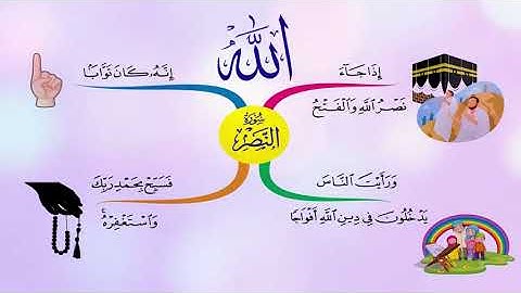 هيا أحبتي نحفظ سورة النصر   مع الخريطة الذهنية 🌷🌿