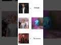 Самая милая рыбка в мире🐟 | The cutest fish in the world 🐟 #romanceclub #memes #shorts  #visualnovel