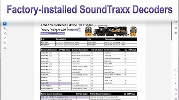 Factory-Installed SoundTraxx Decoders Explained