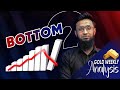Gold weekly analysis  bottomed out  buy or sell  ahmed raza pirani  tradeium academy