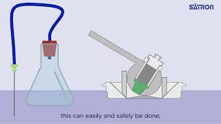 Satron PASVE S Sampling Valve