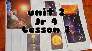 Unit 2 Jr 4 (الصف الرابع الابتدائي لغات) | Lesson 2