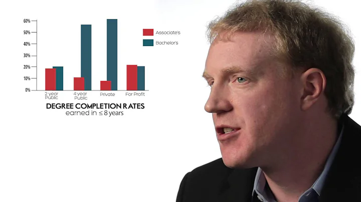 Is There a Pay-Off to For-Profit Colleges?: David Harding