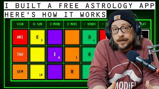 Free Astrology App for Spring 2026 | Aries, Taurus & Gemini Season Calendar screenshot 3