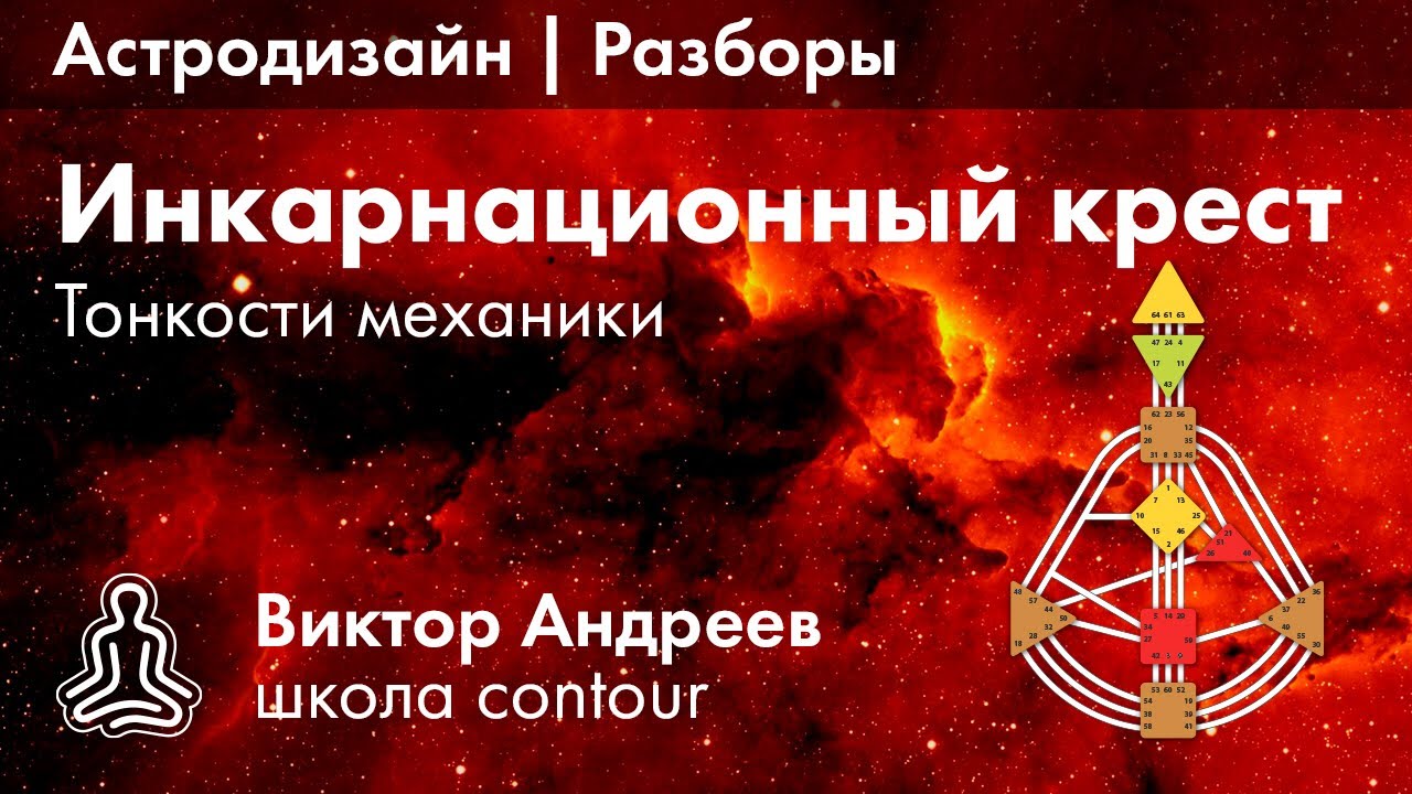 Инкарнационный крест напряжения