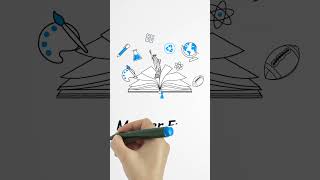 Myscience Tutorials Channel Membership Program