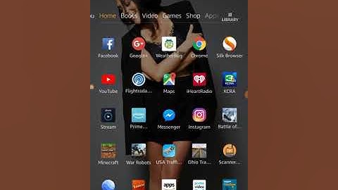 How Link An Image As Your Avatar On The MISFITs Forum!