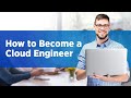 How To Become A Cloud Engineer | Cloud Engineer Salary | Cloud Computing Engineer | Simplilearn