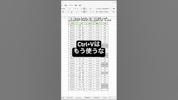 90%の人が知らないExcel最強コピー術