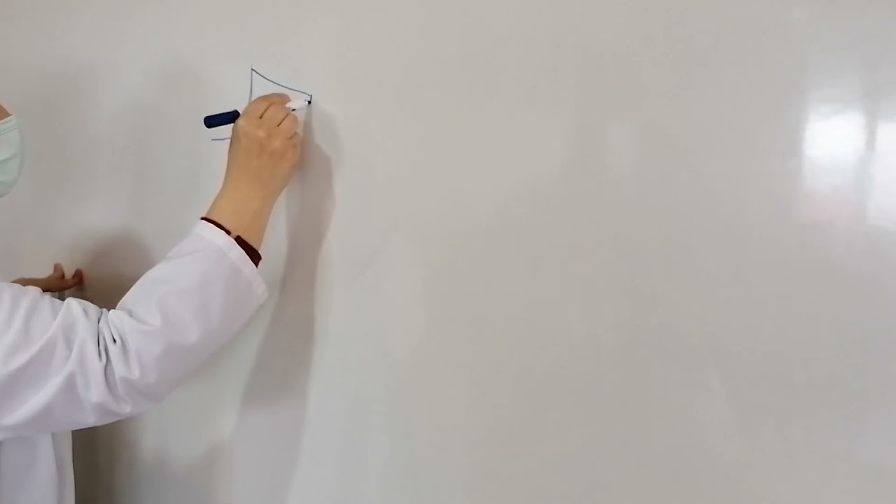 Degaje Yaka Kalıbı Çalışması