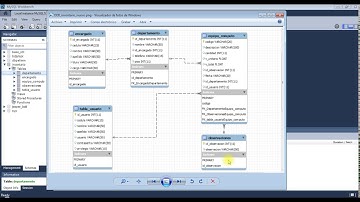 Inventario Base  datos