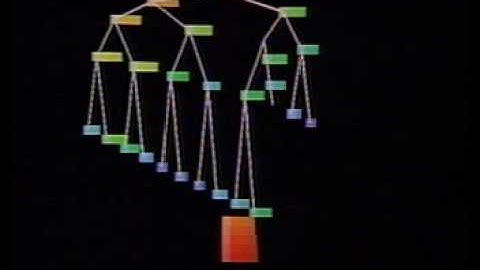 Algorithm Animation Using 3D Interactive Graphics