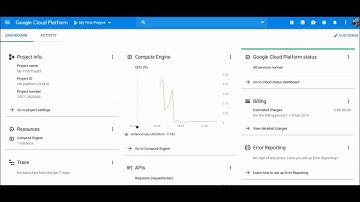 NAIVE BAYES PREDICTION IMPLEMENTATION  IN GOOGLE CLOUD PLATFORM PYTHON SCRIPT WITH JUPYTER NOTEBOOK