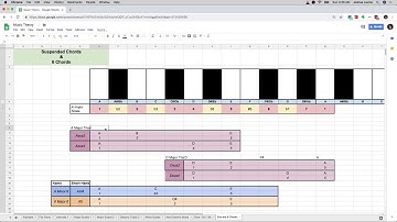 Music Theory with Spreadsheets Lesson 14: Suspended Chords & 6th Chords