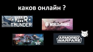 статистика онлайна в танках: War Thunder , World of Tanks ,  Blitz , Armored Warfare