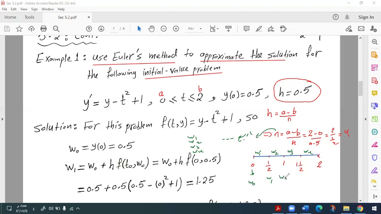 Numerical Methods - Higher - Order Taylor Methods