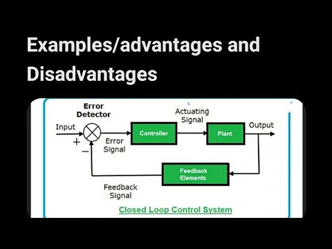 closed loop control system/Examples/Advantages/Disadvantages - YouTube