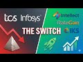 The "Silent Crisis" in Indian IT (And the 3 Stocks Winning)