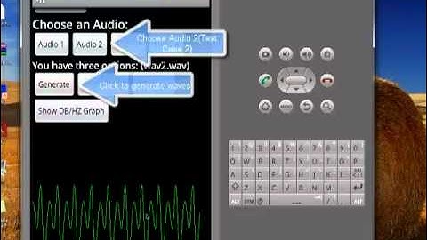 Android Application of FFT on Speech Signal Processing for Education