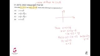 Complex Numbers - Exam Style Questions