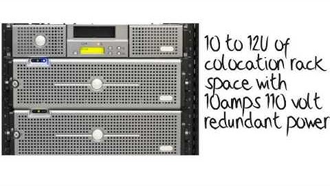 Colocation Rack space Options