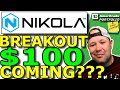 Nikola stock (NKLA) | Possible Breakout to $100 | Big News on Monday!!