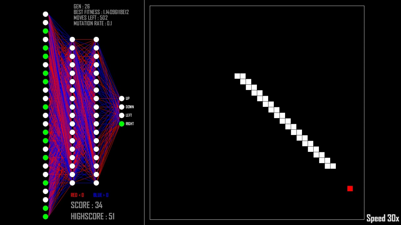 Neural Network Learns to Play Snake