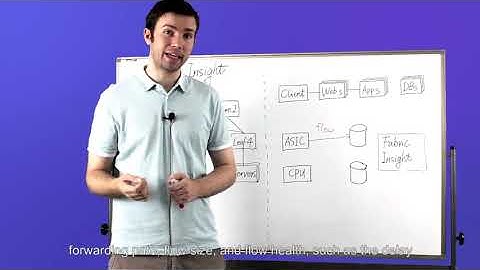 FabricInsight, an intelligent network analysis and O&M platform of Huawei CloudFabric