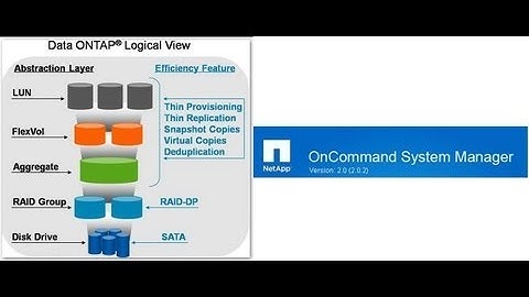 How to create an aggregate via Oncommand system manager. Data ONTAP. Netapp