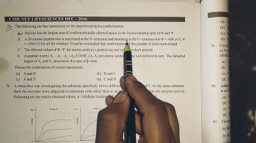 Solved questions : Ramachandran Plot