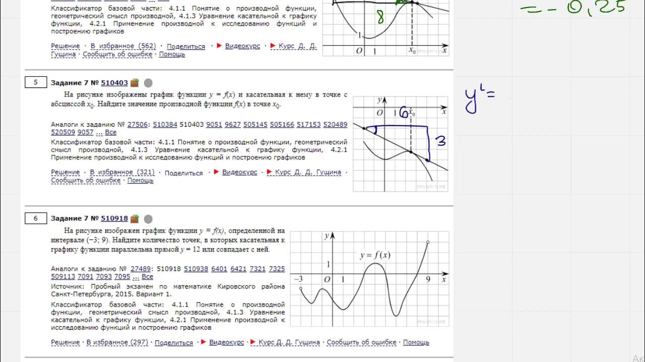 Прямая у 3х 6 параллельна касательной. Производная ЕГЭ профиль касательная. График функции и касательные ЕГЭ база. 7 Задание ЕГЭ профильная математика с касательной. 7 Задание ЕГЭ математика профиль касательная.