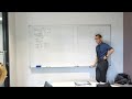 Understanding Graph Behavior and Asymptotes